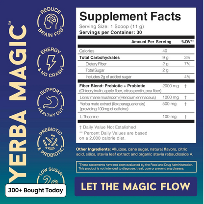 Transform Your Energy & Focus Naturally